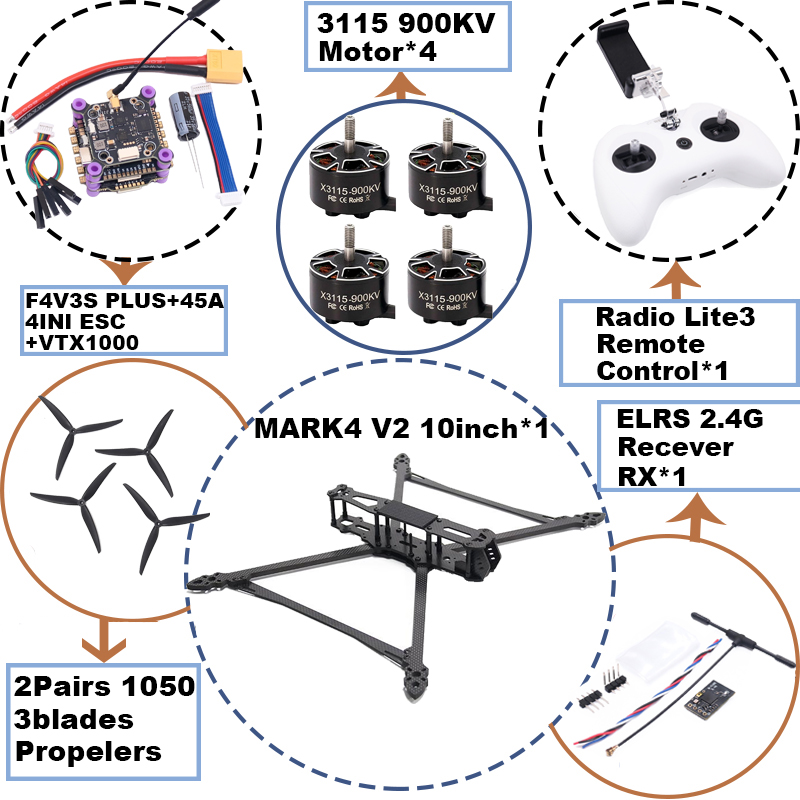 MARK4 V2 10인치 F4V3S/F4V3S PLUS - Model Kit Eva 리뷰 및 가격